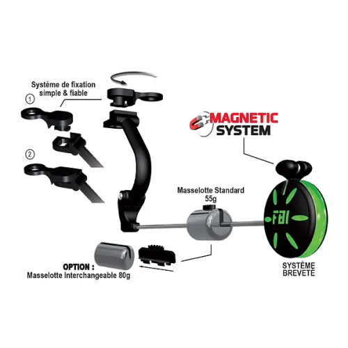 Coffret Swingers Fun Fishing 4 FBI - Rouge,...