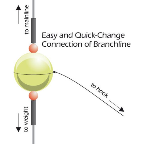 TEAM SEA BEADS 25PCS