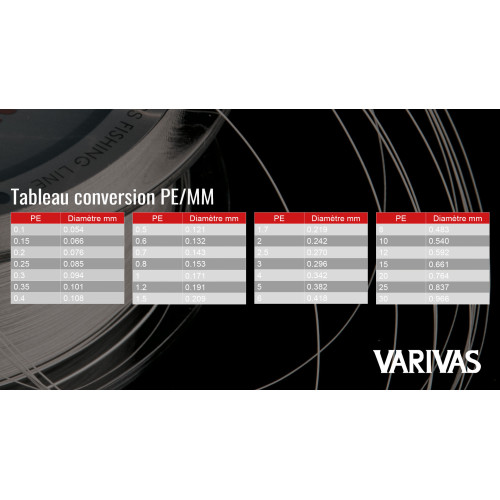 Tresse Varivas Max Power PE X8 Lime Green 2