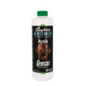 Additif Liquide Sensas Super Aromix 500ml Anis