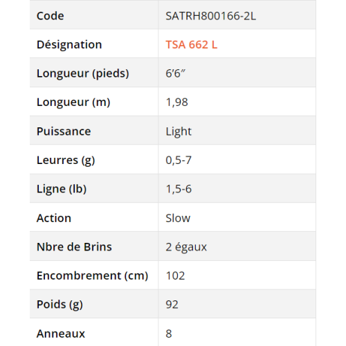 Canne Spinning Sakura Tsubarea Spinning TSA 662 L - 6'6''... 2