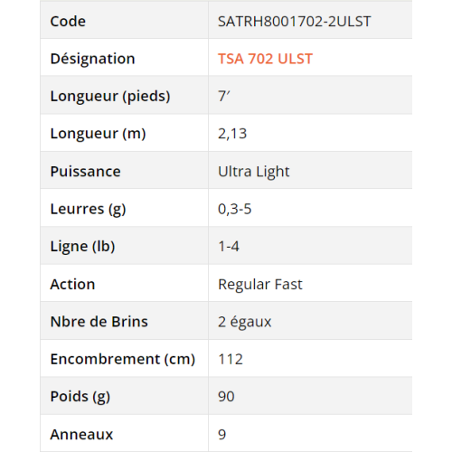 Canne Spinning Sakura Tsubarea Spinning TSA 702 ULST - 7'... 2