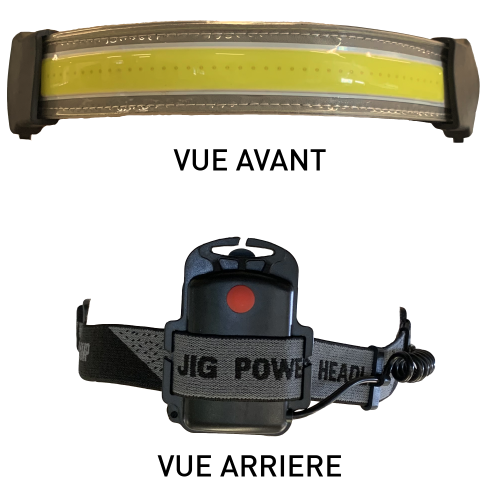 Lampe Frontale Powerline Bandeau Led