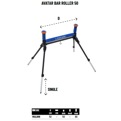 Rouleau Colmic Bar Roller Avatar 50cm 2