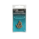 Method Connector