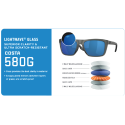Lunettes Polarisantes Costa Fantail Pro Matte Black / Copeer Silver Mirror 580G