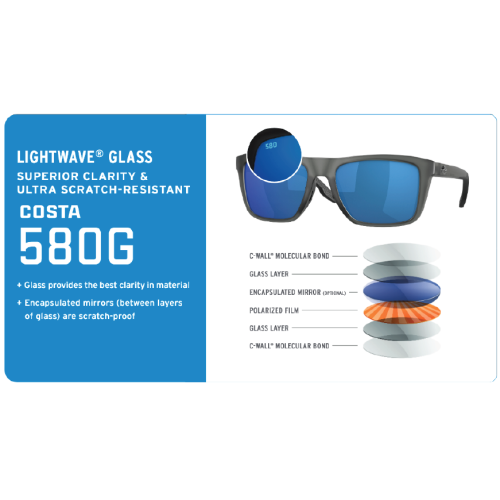 Lunettes Polarisantes Costa Corbina Pro Black /...