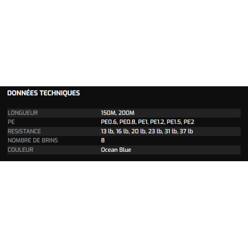 Tresse Varivas OceanBlue PE 150M 2