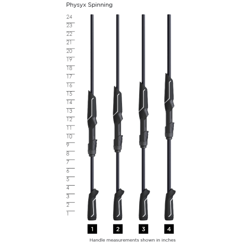 Canne Spinning St. Croix Physys Spinning 7'3 MHF