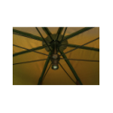 Fox Easy Brolly