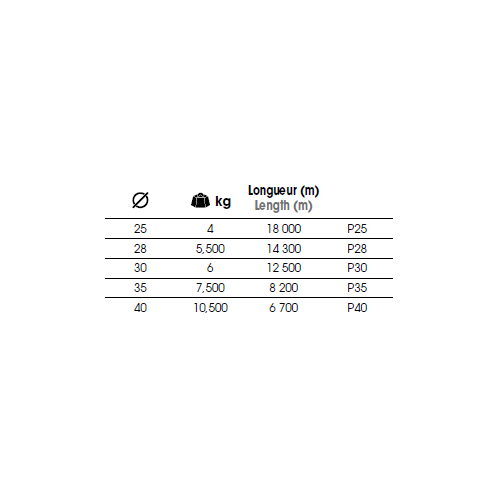 Monofilament Powerline  Pro 1 KG 2