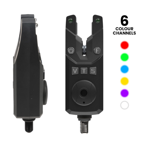 Coffret Détecteurs + Centrale Sonik SKS2 Alarm Set 4+1 +... 2