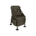 Sac A Dos/Siège Fox Rage Predator Ruck Chair