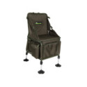 Sac A Dos/Siège Fox Rage Predator Ruck Chair
