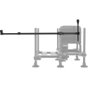 Bras Preston Offbox Multi Feeder