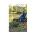 Support Kits Preston Inception Pro Roost Standard