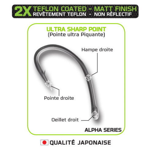 Hameçons Carpe Fun Fishing Serie Alpha -...